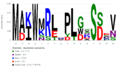 Thumbnail for version as of 13:46, 30 September 2026